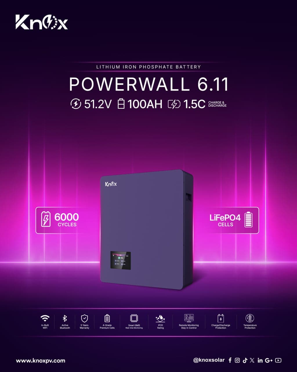 Knox Knox 6.1 Pro